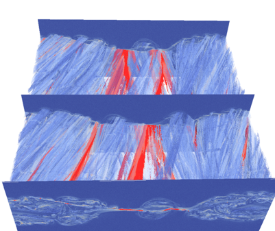 Two isosurfaces showing the structure of particle density (blue) and current density (red).