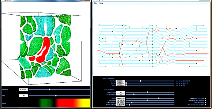 (Left) Presentation of a feature selected in 3D. (Right) Corresponding tracking graph. The color selection (red) used on the feature is used to highlight its time evolution on the graph.