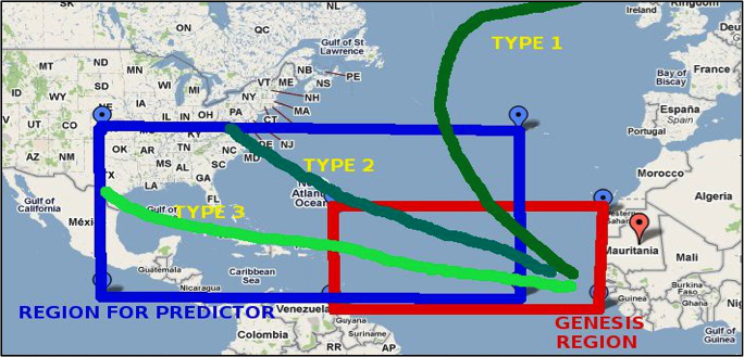 Predictions of North Atlantic hurricane paths